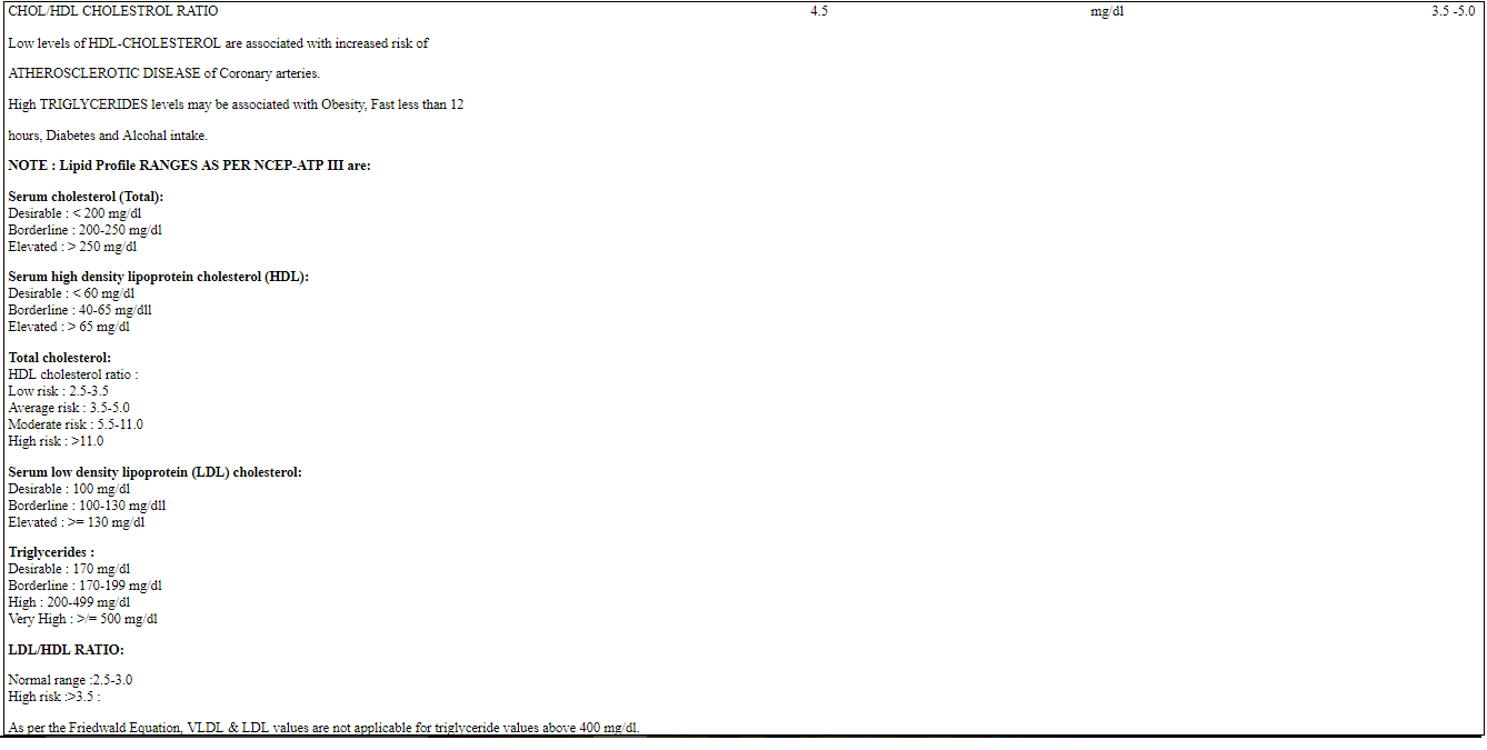 nevino lipid profile