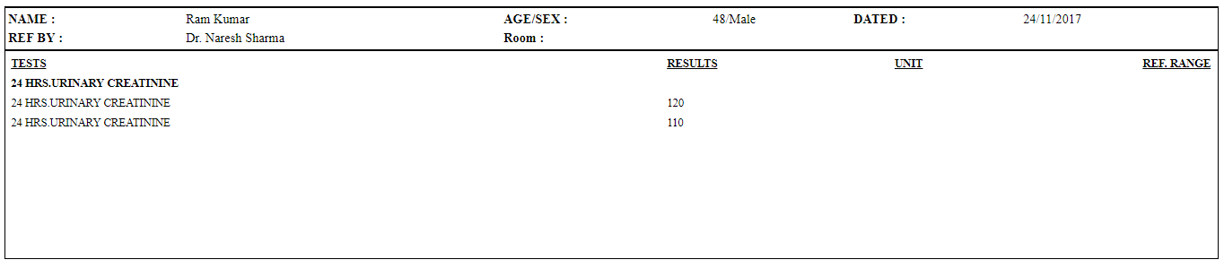 urinary createnine report summery